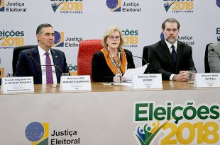 Judiciário persegue sindicatos e universidades para favorecer seu candidato: Bolsonaro