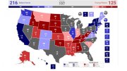 Últimas pesquisas dos principais estados-chave para as eleições nos Estados Unidos