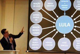 STJ condena Deltan Dallagnol a pagar indenização a Lula pela apresentação de PowerPoint
